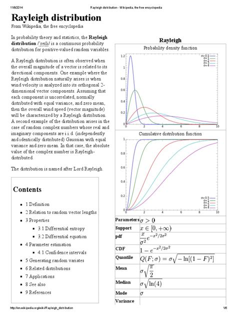 rayleigh distribution wiki